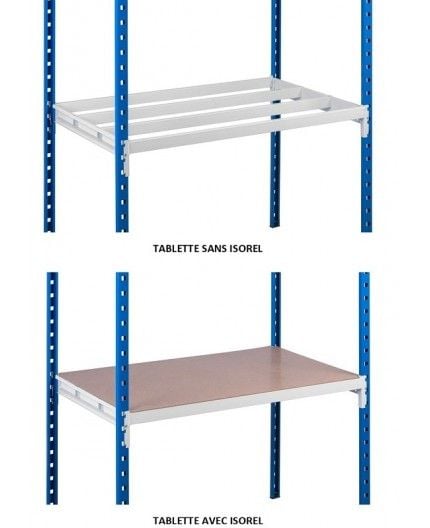 Plaque d'isorel comme solution de stockage pour rayonnage métallique