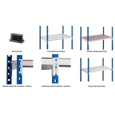 Etagère métallique industrielle pour les professionnels et les particuliers