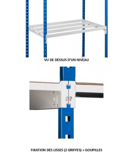 Niveau fixation des lisses pour rayonnage carton d'archives
